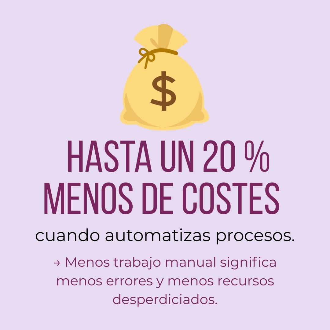 Icono dorado con texto hasta un 20% menos de costes al automatizar procesos